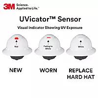 3M Hard Hat SecureFit H-801SFR-UV, White, Non-Vented Full Brim Style Safety Helmet with Uvicator Sensor
