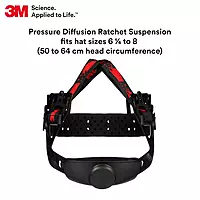 3M Hard Hat SecureFit H-801SFR-UV, White, Non-Vented Full Brim Style Safety Helmet with Uvicator Sensor