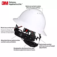 3M Hard Hat SecureFit H-801SFR-UV, White, Non-Vented Full Brim Style Safety Helmet with Uvicator Sensor
