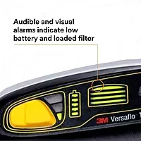 3M™ Versaflo™ Powered Air Purifying Respirator Painters Kit TR-800-PSK/94248(AAD), Rechargeable,battery