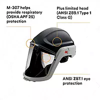 3M PAPR Respirator, Versaflo Powered Air Purifying Respirator Kit, TR-300N+ HIK, Heavy Industry, Hard Hat Assembly