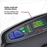 3M PAPR, Versaflo Motor/Blower Unit TR-602N, Replacement for TR-600 Powered Air Purifying Respirator (PAPR), 1/Case