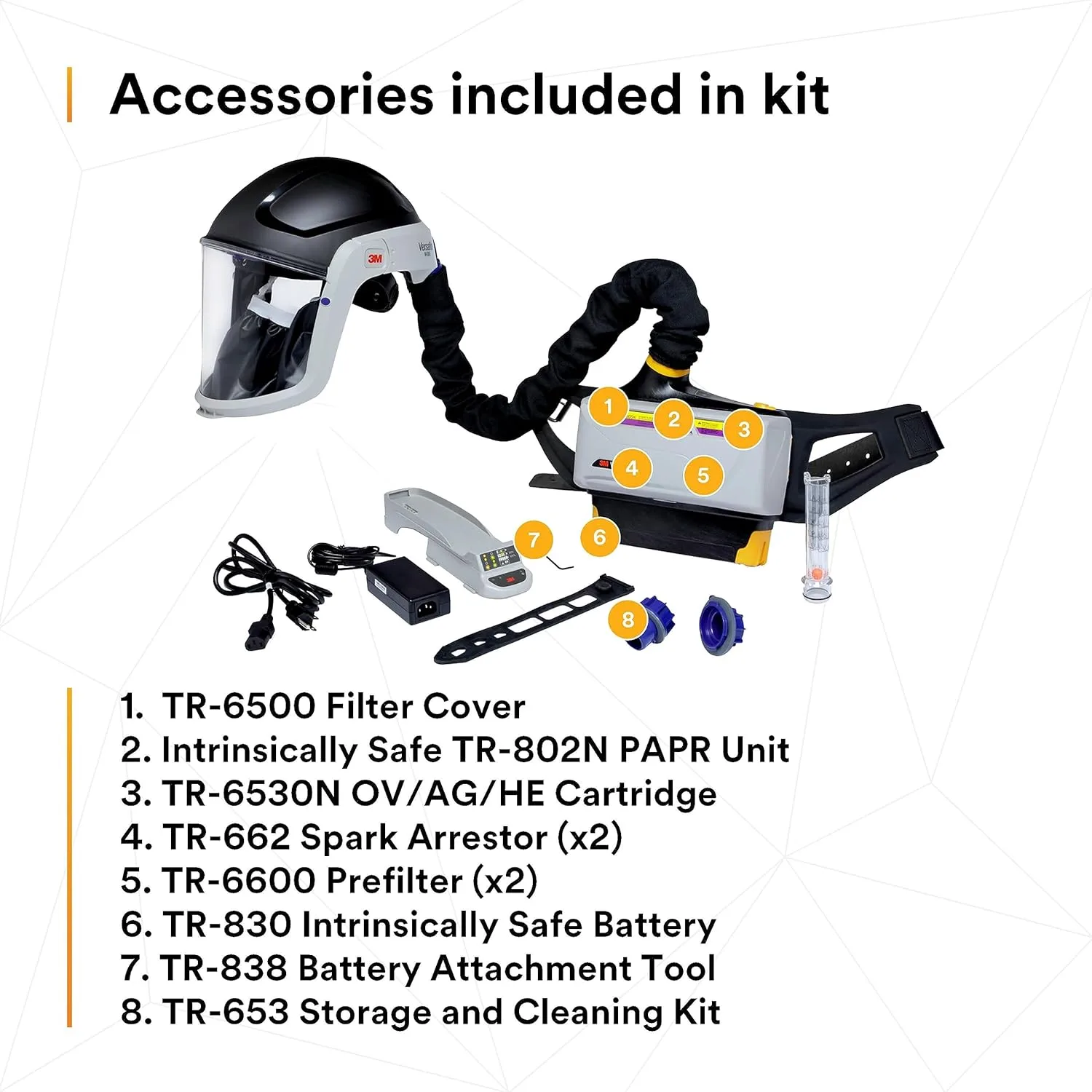 3M PAPR Respirator, Versaflo Powered Air Purifying Respirator Heavy Industry Kit, TR-800-HIK, Intrinsically Safe, NIOSH