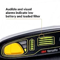 3M PAPR Respirator, Versaflo Powered Air Purifying Respirator Heavy Industry Kit, TR-800-HIK, Intrinsically Safe, NIOSH