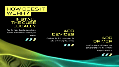 Magic Cube Aura | Home Automation Gateway (Nice, Control4, Savant, Elan) Magic Cube Aura | Home Automation Gateway (Nice, Control4, Savant, Elan)