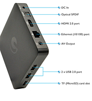 Ematic Android TV Box 4K UltraHD Google and Netflix Certified (Unboxed Deals) Ematic Android TV Box 4K UltraHD Google and Netflix Certified (Unboxed Deals)