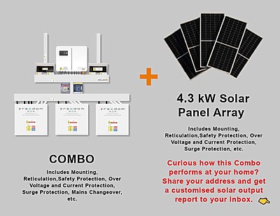 6.0 kW SUNSYNK Hybrid - FREEDOM WON Combo, c/w 3 x 5.0 kWh Lithium Batteries
