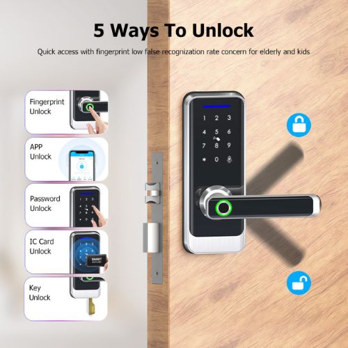 Rathdowne Digital Door Lock Rathdowne Digital Door Lock