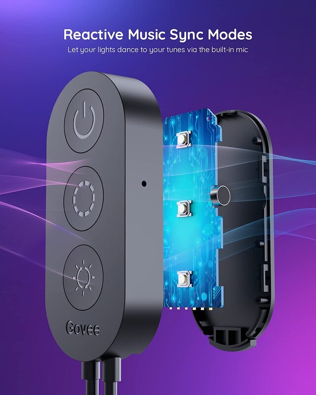 Govee TV LED Backlight