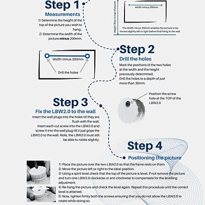 The LBW2.0 Installation Wheel by Lisa Bee The LBW2.0 Installation Wheel by Lisa Bee