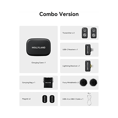 LARK A1 Combo Space Gray