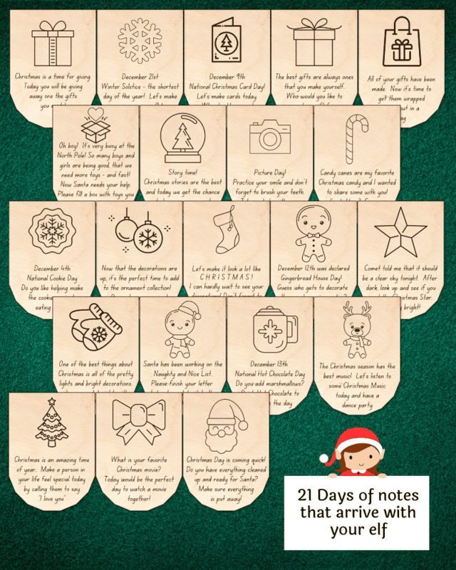 Christmas Elf Kit, 25 Pc