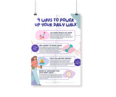 Physical Activity Promotional Posters