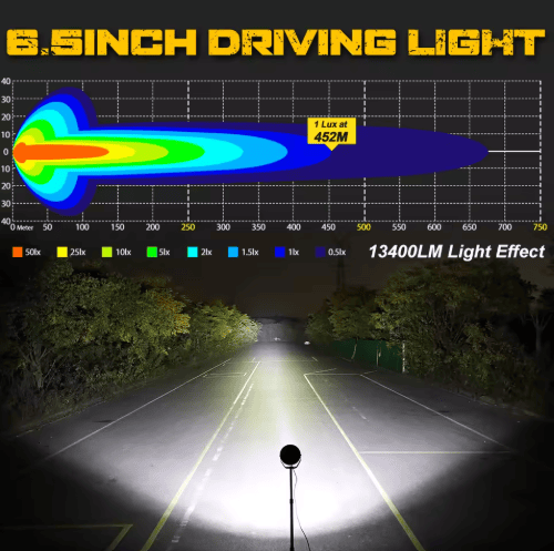 Tan 4x4 7" Super Bright Offroad Spotlights with DRL [PAIR]