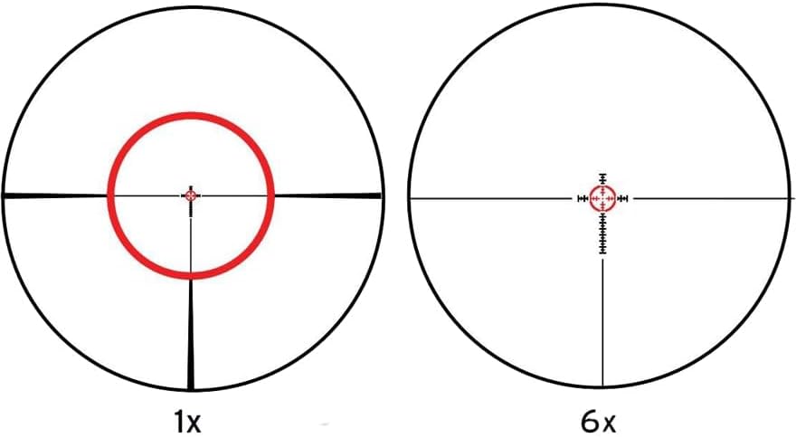 Steiner T6Xi Rifle Scope 1-6x 24mm Illuminated KC-1 Reticle Matte Black