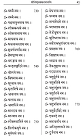 Sri Vishnu Sahasranama Stotram - Namavali Sahitam (Sanskrit)