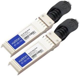 Addon-Networking Twinaxial Cable (DAC-SFP-10GE-1M-AO)