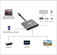 ADESSO AUH-4010 USB-C Docking Station - 4K HDMI, 100W PD