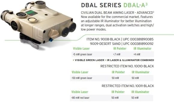 Steiner DBAL-A3 Dual Beam Aiming Laser