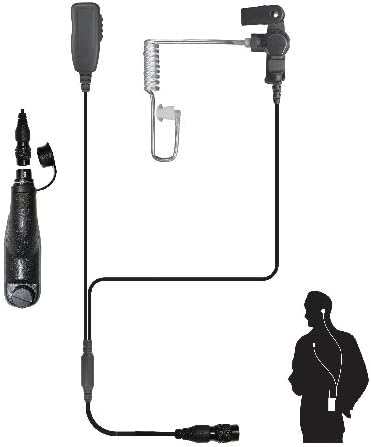 Investigator QD Patrol Kit Microphone