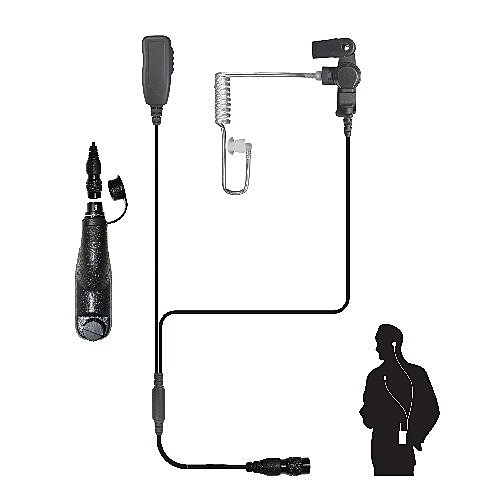 Investigator QD Patrol Kit Microphone