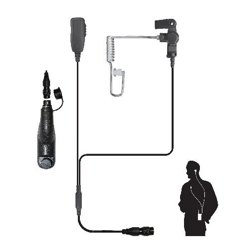 Investigator QD Patrol Kit Microphone