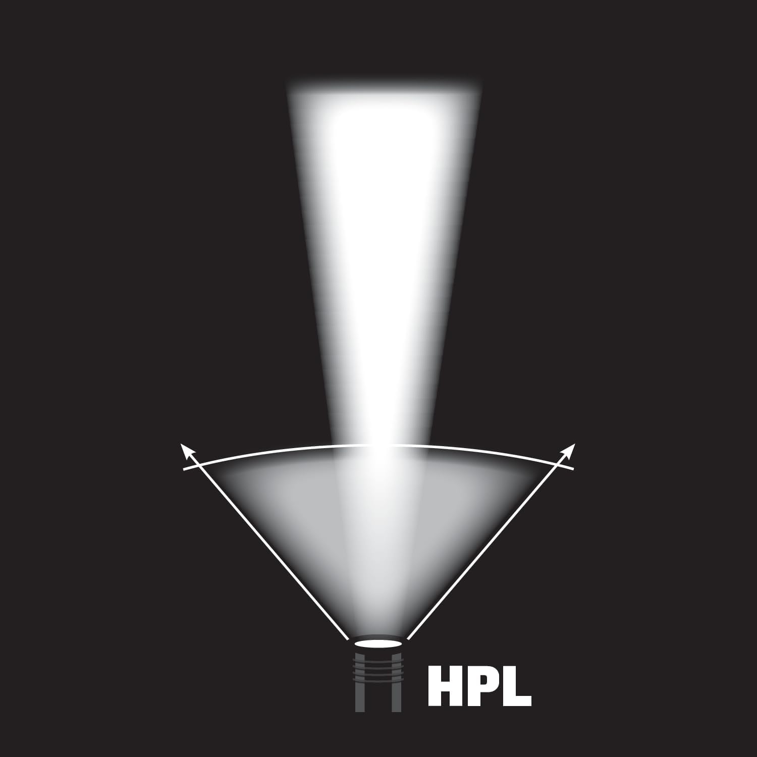 Streamlight Strion HPL 615-Lumen Compact Rechargeable LED Flashlight
