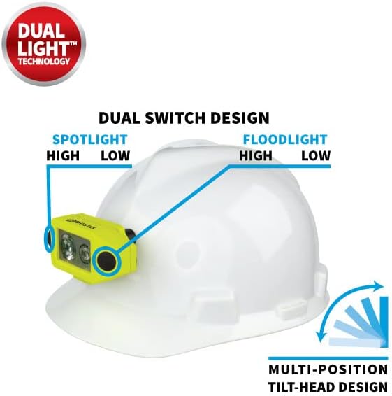 Nightstick XPP-5460GCX Intrinsically Safe Low-Profile Dual-Light Headlamp withZero-Band Mount-3 AAA-Green-UL913 / ATEX