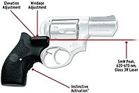 Crimson Trace Red Lasergrips for Ruger SP101 - LG-111