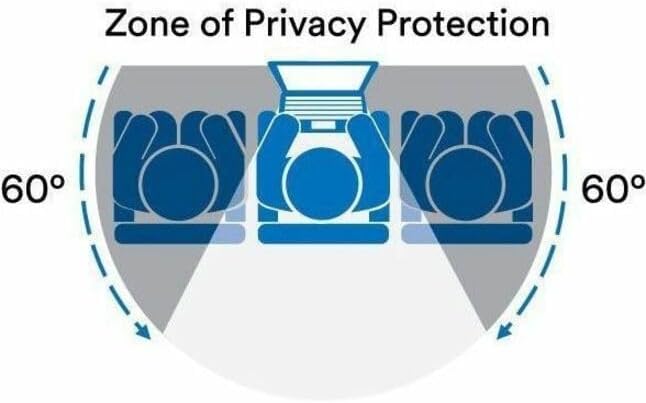 3M Privacy Filter for Widescreen Monitors