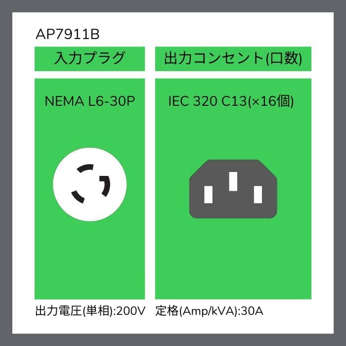 APC by Schneider Electric Rack PDU, Switched, 2U, 30A, 208V, (16)C13 - Switched - NEMA L6-30P - 16 x IEC 60320 C13