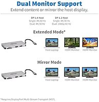 Tripp Lite USB-C Two-Monitor HDMI Laptop/Smart Phone Docking Station, 4K @ 60 Hz (4:4:4), USB-A Hub, SD & MicroSD Memory Card, 100W Power Delivery USB-C Charging, 3-Year Warranty (U442-DOCK8-GG)