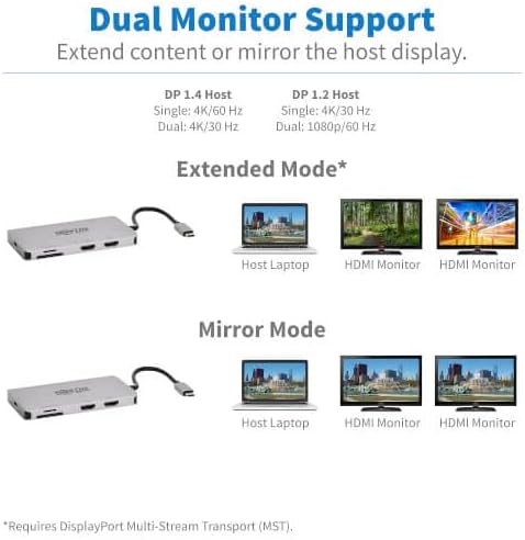 Tripp Lite USB-C Two-Monitor HDMI Laptop/Smart Phone Docking Station, 4K @ 60 Hz (4:4:4), USB-A Hub