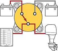 Blue Sea Systems 11003 HD-Series Heavy Duty 3 Position Selector Battery Switch with AFD, Beige