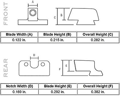TRIJICON HD XR Night Sights
