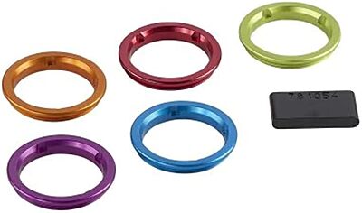 Streamlight - Stinger 2020 Facecap Ring - Purple (78112)