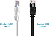 Monoprice SlimRun Cat6 UTP Ethernet Patch Cable 28AWG 550MHz Snagless