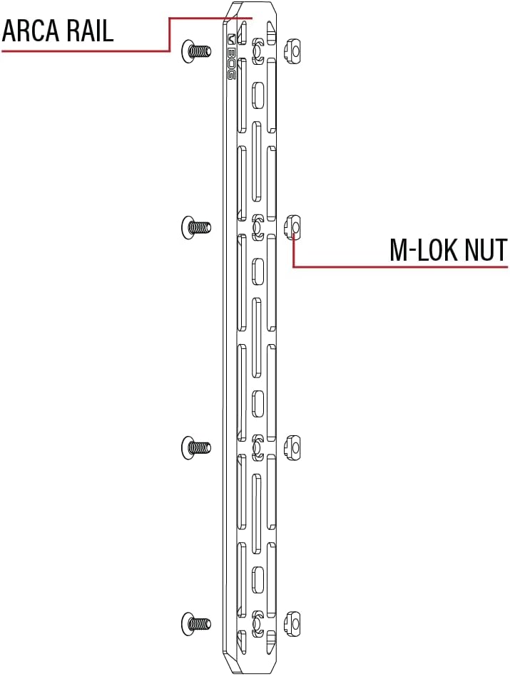 BOG M-LOK Arca-Swiss Tripod Plate