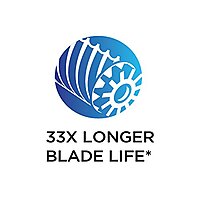 X-ACTO SchoolPro Electric Pencil Sharpener, Model 1670X, Transparent Gray