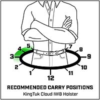 GALCO KingTuk Cloud Hybrid Kydex/Nylon IWB Holster - Right Hand