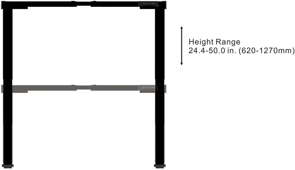 Monoprice Electric Dual Motor 3-Stage Height Adjustable Sit-Stand Desk Frame V2, 220 lbs Weight Load Capacity, Ergonomic