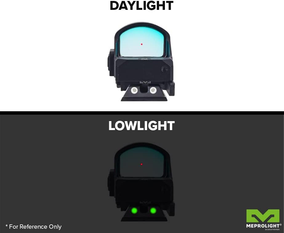 MEPROLIGHT microRDS Kit