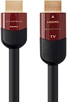 Monoprice 4K High Speed HDMI Cable - 18Gbps Active CL2 In-Wall Rated