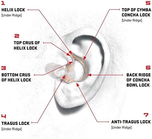 SUREFIRE EP10 Sonic Defender Ultra Max Earplugs