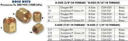 Western Enterprises 312-10 NUT