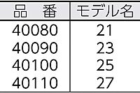 Ridgid 40100 Vise, 25 Bench Yoke