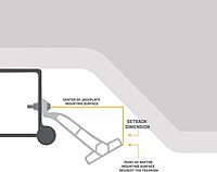 Minn Kota Raptor Jack Plate Adapter Bracket - Port, 2" Setback, 6" Rise, Black