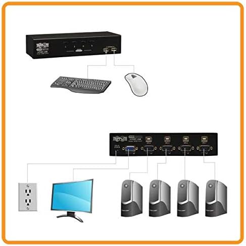 Tripp Lite USB KVM Switch