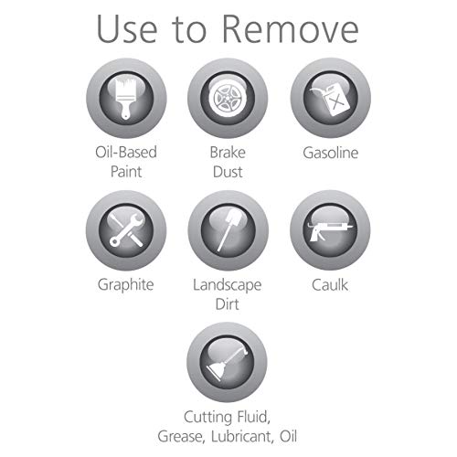 GOJO MULTI GREEN Hand Cleaner Gel Refill, Citrus Scent, Natural Pumice