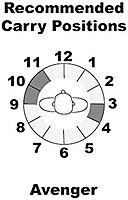 Galco Avenger Belt Holster